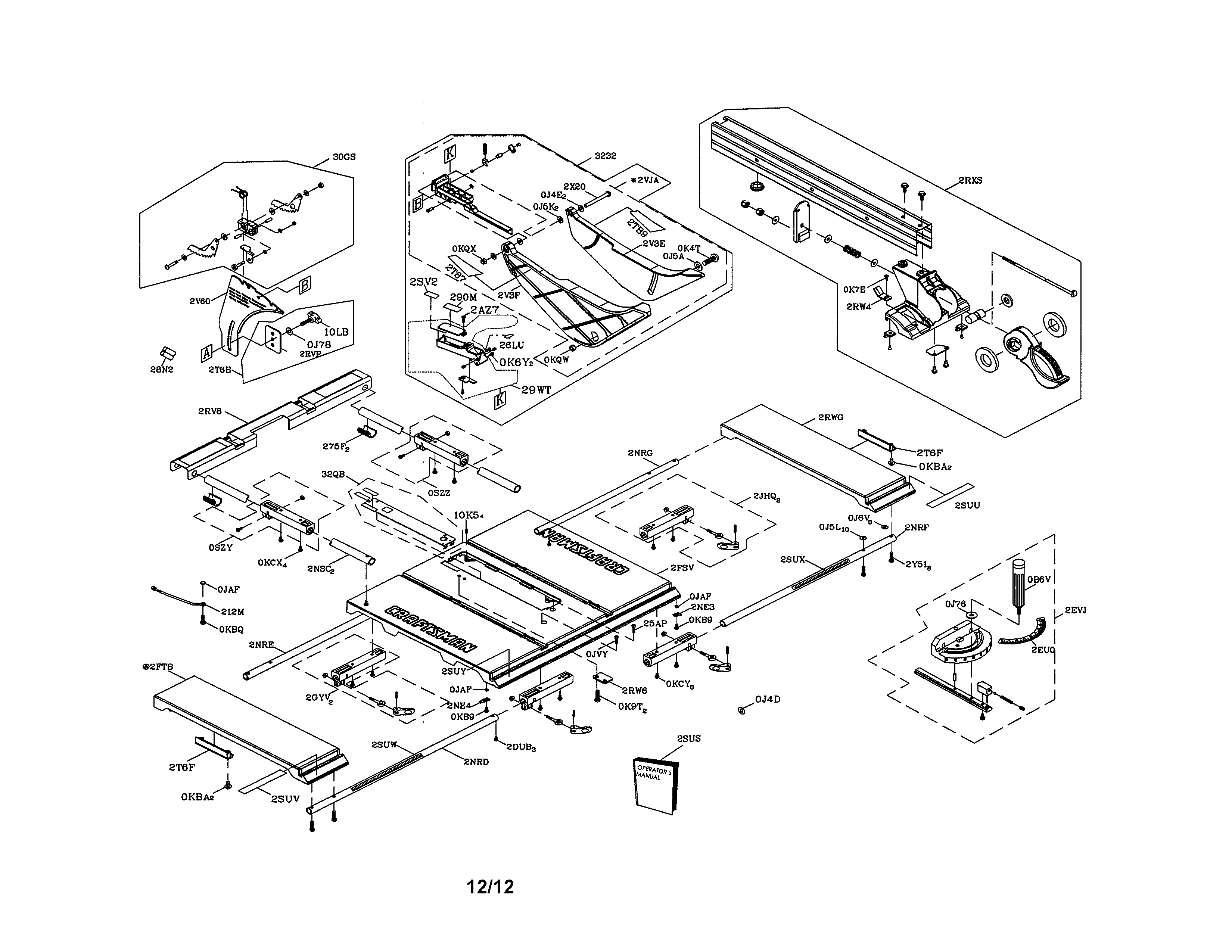 137.218072 | ServiceNet B2B