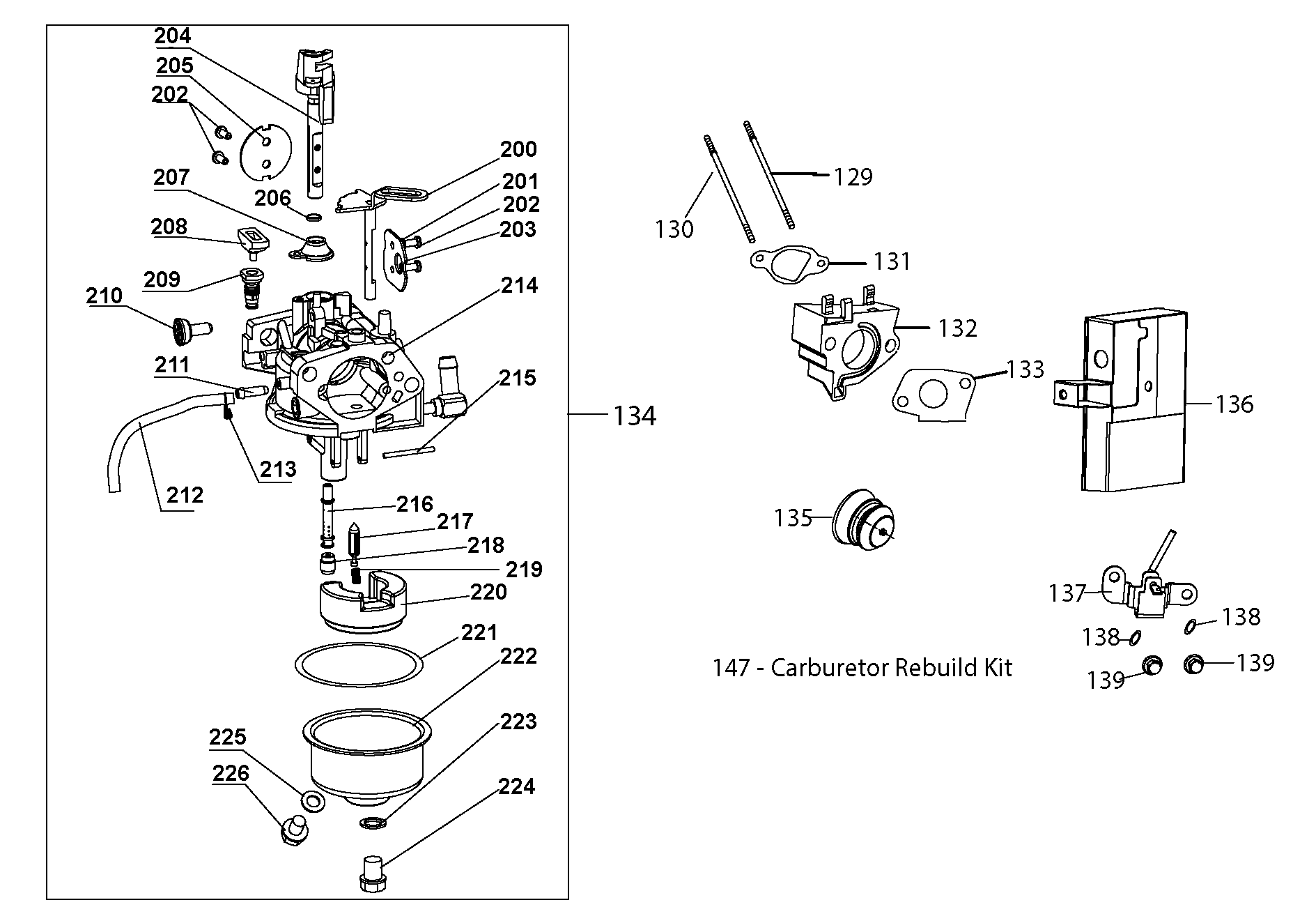 483-SUB | ServiceNet B2B